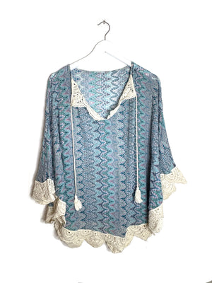 Descriptive image text